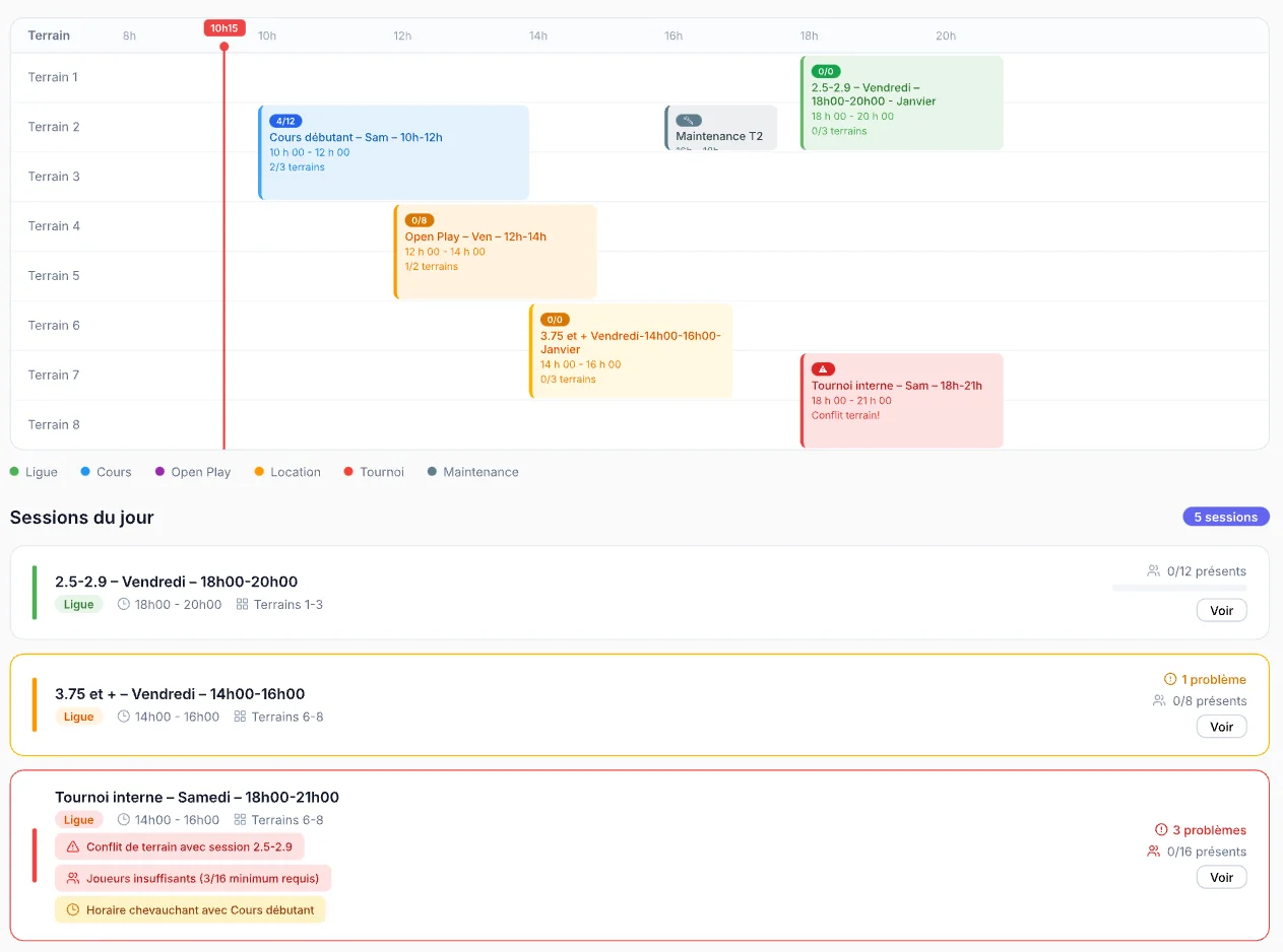 PickleSync dashboard: a pickleball club’s sessions for the week, registrations and attendance